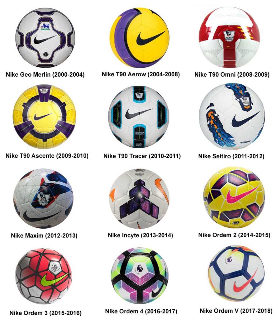 nike aerowtrac soccer ball review